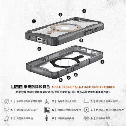 UAG iPhone 16e手機殼｜MagSafe磁吸耐衝擊支架經典款-透灰(鈦灰圈)