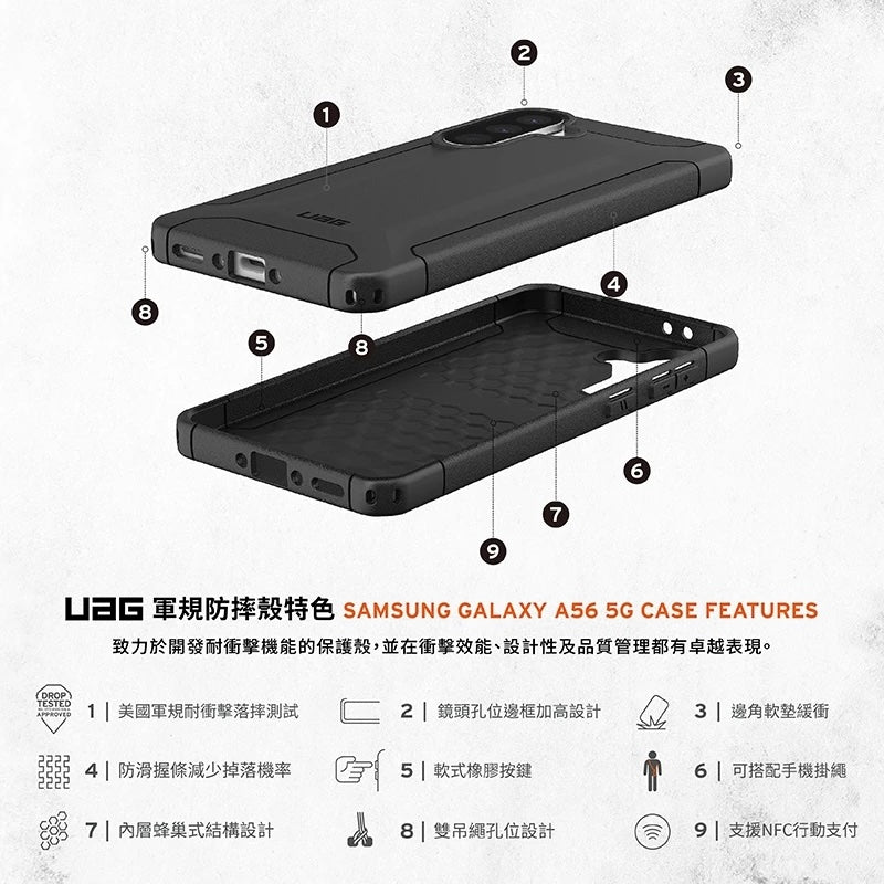 UAG Galaxy A56 5G手機殼｜耐衝擊保護款