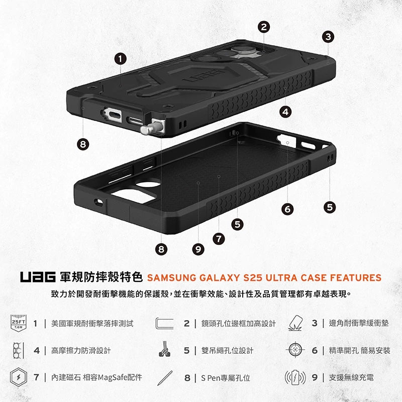 UAG Galaxy S25手機殼｜MagSafe磁吸頂級版耐衝擊款｜適用S25/S25+/S25 Ultra