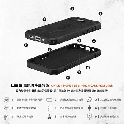 UAG iPhone 16e手機殼｜MagSafe磁吸耐衝擊經典款