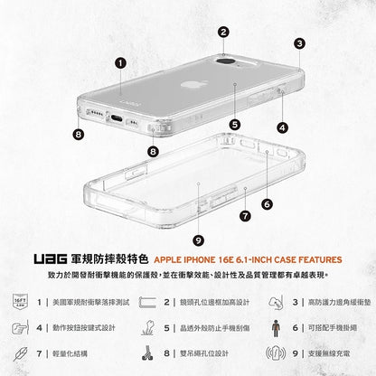 UAG iPhone 16e透明手機殼｜耐衝擊極透明款