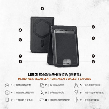 UAG 磁吸卡夾｜都會款MagSafe磁吸卡夾-極簡黑