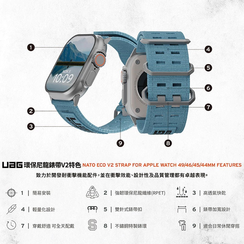 UAG Apple Watch錶帶｜Nato尼龍款V2｜適用42/44/45/46/49mm