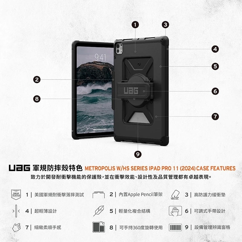 UAG iPad Pro 11吋保護殼(M4,2024)｜耐衝擊旋轉式款