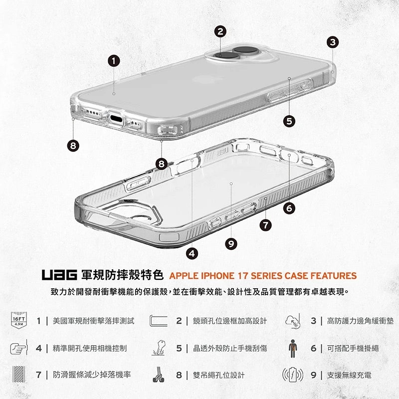 UAG iPhone 17/17 Pro/Pro Max手機殼｜耐衝擊全透款-極透明