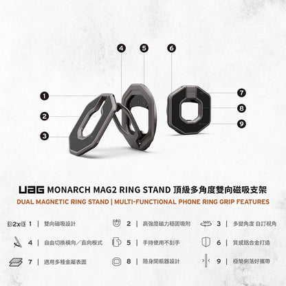 UAG 磁吸支架｜MagSafe磁吸頂級多角度雙向款
