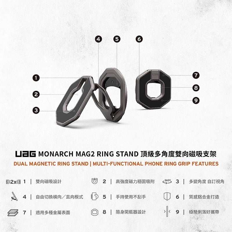 UAG 磁吸支架｜MagSafe磁吸頂級多角度雙向款
