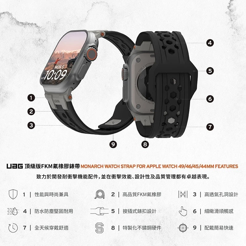 UAG Apple Watch錶帶｜頂級版FKM氟橡膠款｜適用42/44/45/46/49mm