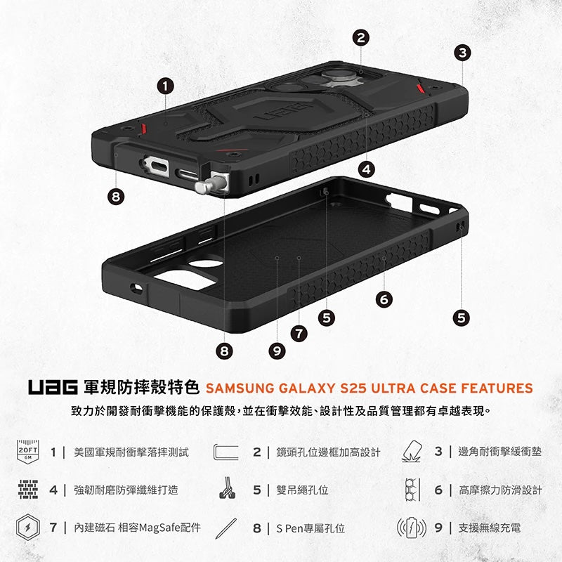 UAG Galaxy S25手機殼｜MagSafe磁吸頂級(特仕)版｜適用S25/S25+/S25 Ultra