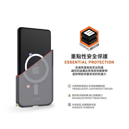 UAG iPhone 16e手機殼｜MagSafe磁吸耐衝擊輕薄款