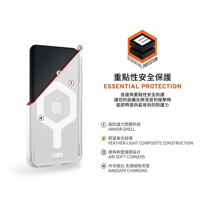 UAG iPhone 16e手機殼｜MagSafe磁吸耐衝擊全透款-極透明