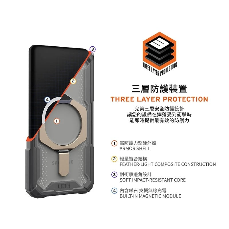 UAG Galaxy S25手機殼｜MagSafe磁吸耐衝擊支架經典款｜適用S25/S25+/S25 Ultra