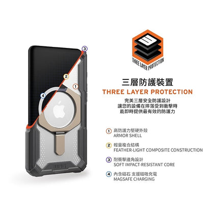 UAG iPhone 16e手機殼｜MagSafe磁吸耐衝擊支架經典款-透灰(鈦灰圈)