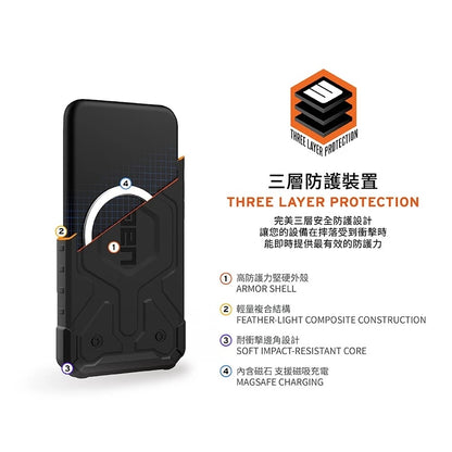 UAG iPhone 16e手機殼｜MagSafe磁吸耐衝擊經典款