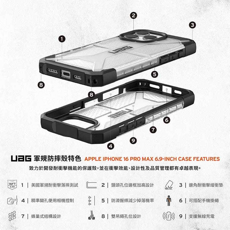 UAG iPhone 16 Pro/Pro Max手機殼｜耐衝擊經典透色款
