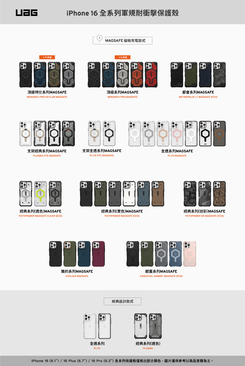 UAG iPhone 16 Pro/Pro Max手機殼｜耐衝擊經典透色款