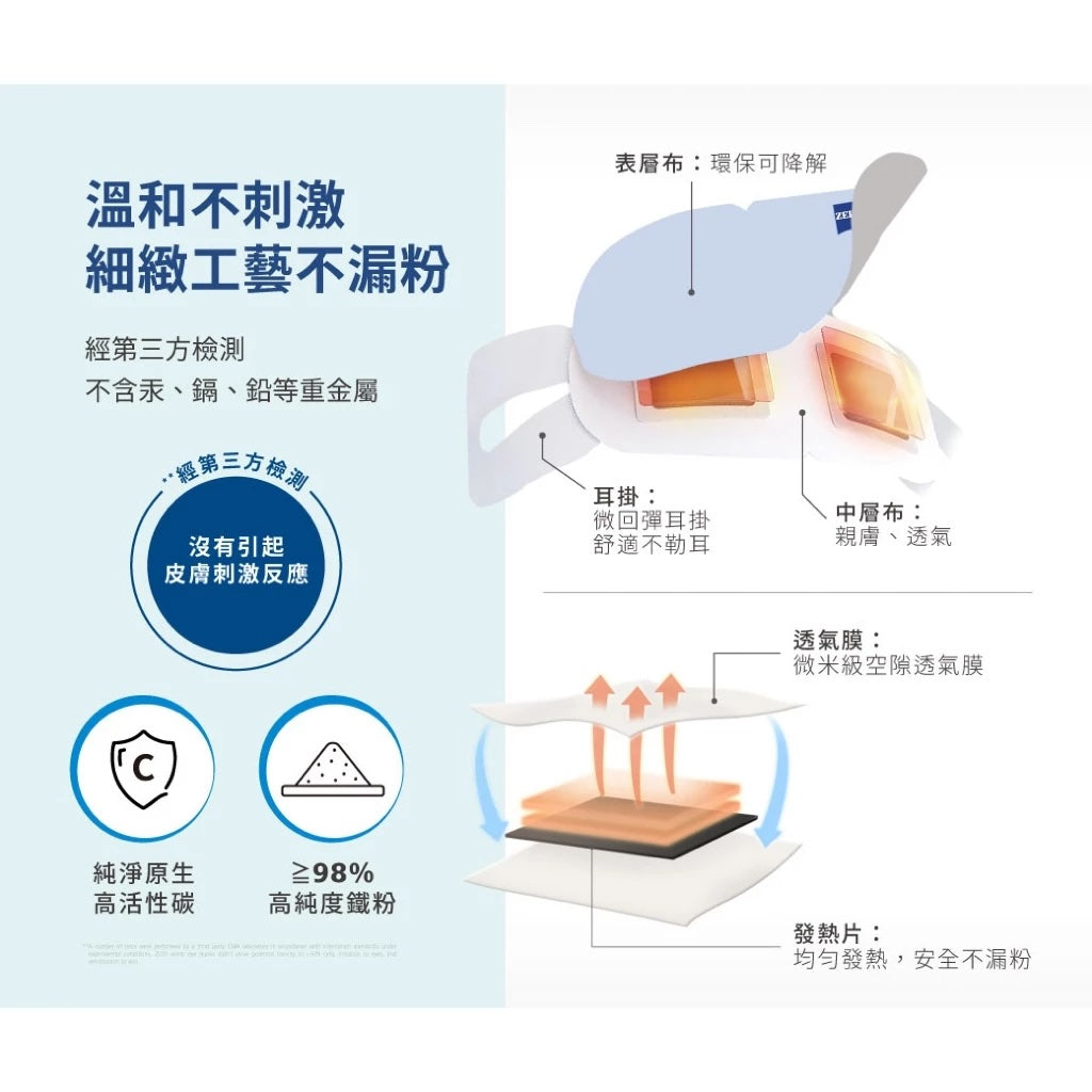 Zeiss蔡司｜8入盒裝蒸氣眼罩｜原廠公司貨