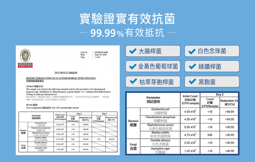 Zeiss蔡司｜10入盒裝光學拭鏡紙｜原廠公司貨