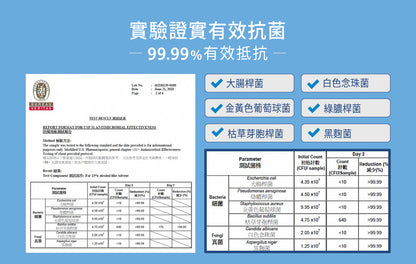 Zeiss蔡司｜10入盒裝光學拭鏡紙｜原廠公司貨