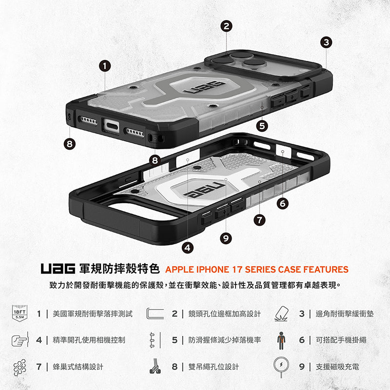 UAG iPhone 17/17 Pro/Pro Max手機殼｜MagSafe磁吸耐衝擊經典款-透色