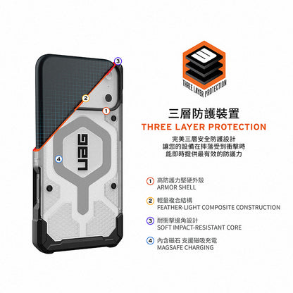 UAG iPhone 17/17 Pro/Pro Max手機殼｜MagSafe磁吸耐衝擊經典款-透色