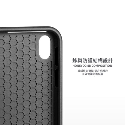 GNOVEL iPad保護殼｜多角度款｜適用mini/10.2/10.9/Air11/Air13/Pro11/Pro13