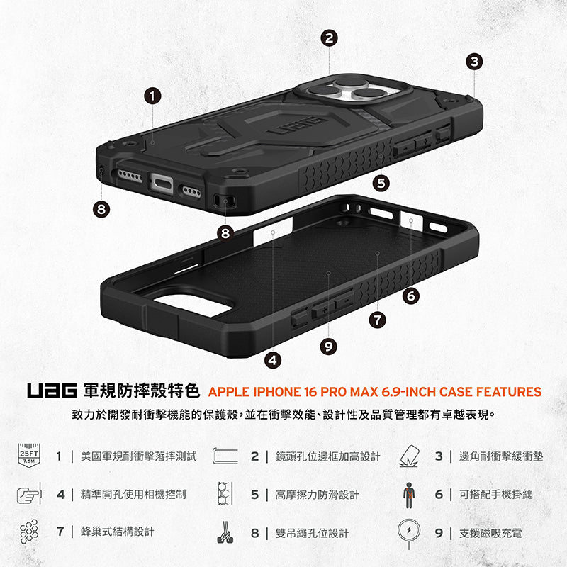 UAG iPhone 16手機殼｜MagSafe磁吸耐衝擊頂級版｜適用16/Plus/Pro/Pro Max