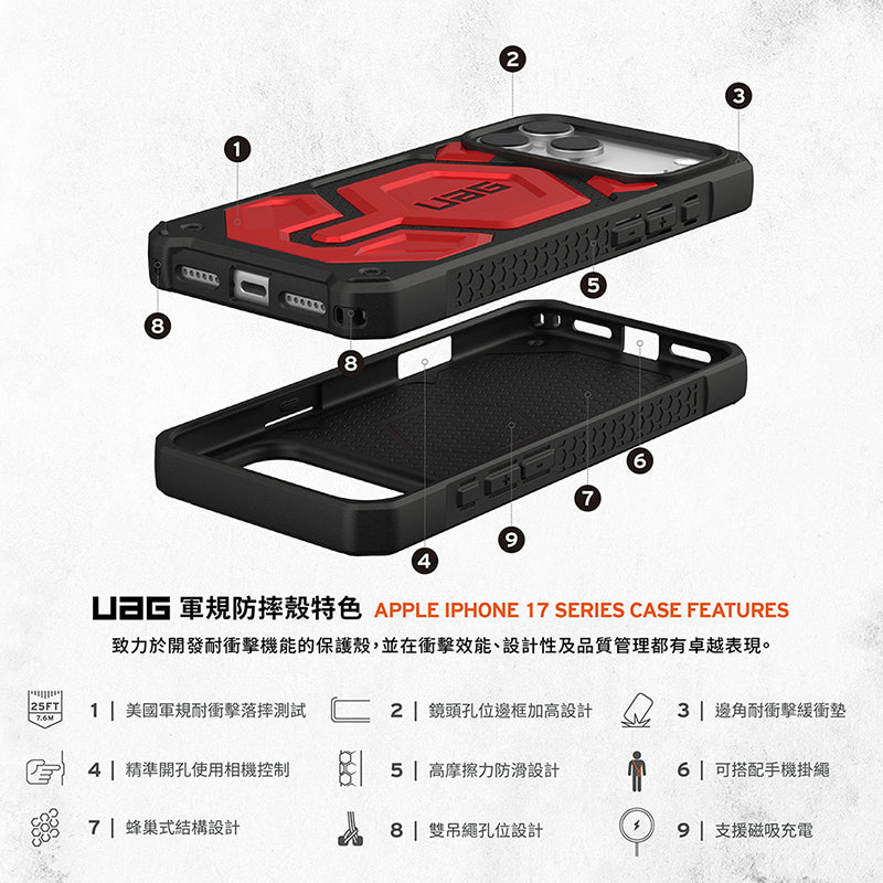 UAG iPhone 17/Pro/Pro Max手機殼｜MagSafe磁吸頂級版耐衝擊款