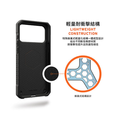 UAG iPhone 17/Pro/Pro Max手機殼｜MagSafe磁吸頂級版耐衝擊款