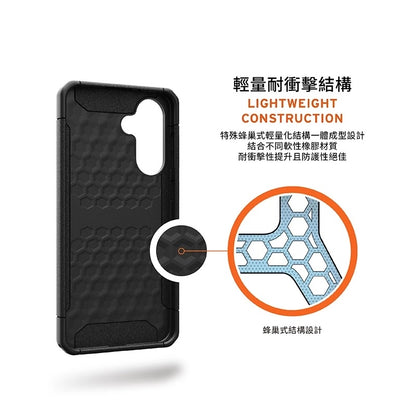 UAG Galaxy A56 5G手機殼｜耐衝擊保護款