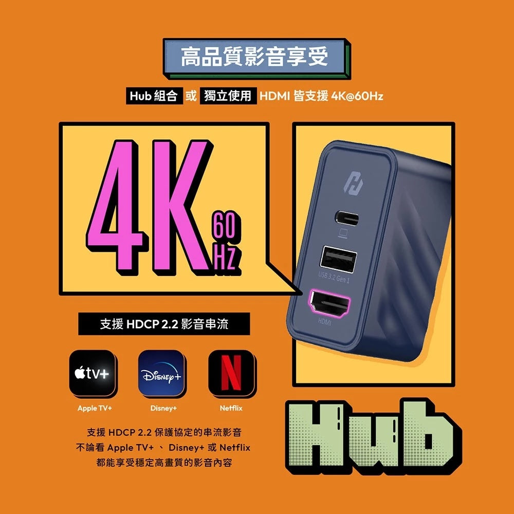 ADAM 亞果元素｜GaN Hub 65W｜氮化鎵影像傳輸電源供應器