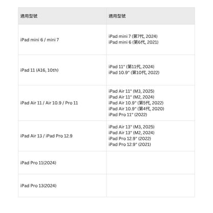 GNOVEL iPad保護殼｜多角度款｜適用mini/10.2/10.9/Air11/Air13/Pro11/Pro13
