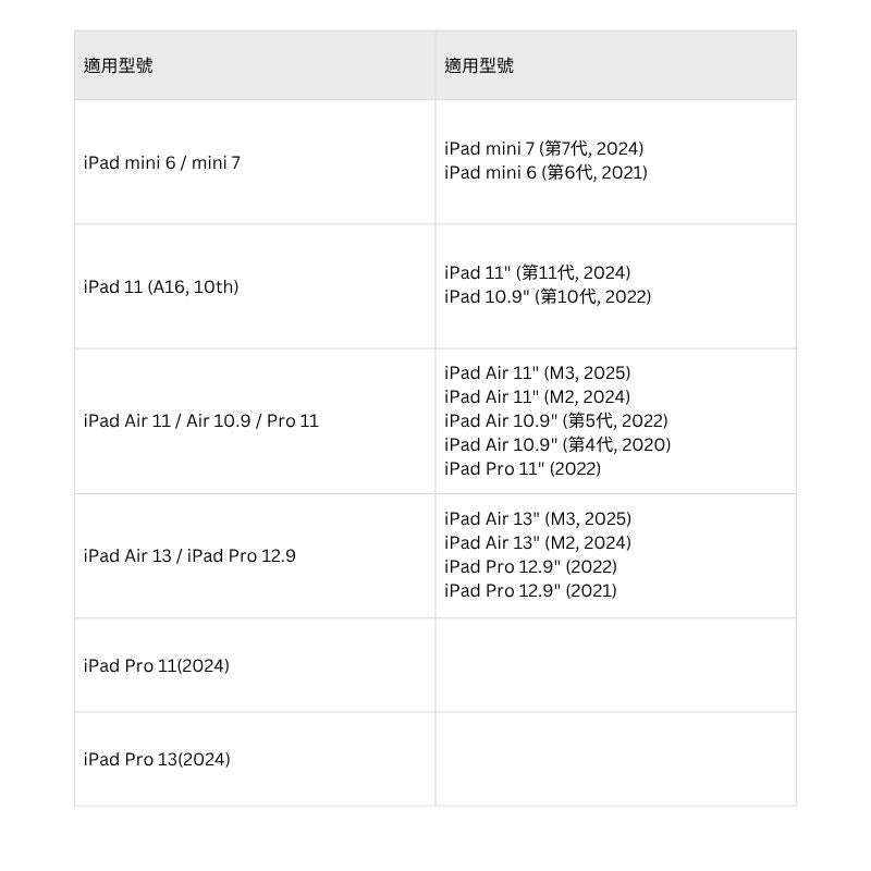 GNOVEL iPad保護殼｜多角度款｜適用mini/10.2/10.9/Air11/Air13/Pro11/Pro13