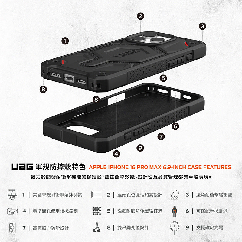 UAG iPhone 16手機殼｜MagSafe磁吸頂級特仕版耐衝擊款｜適用16/Plus/Pro/Pro Max