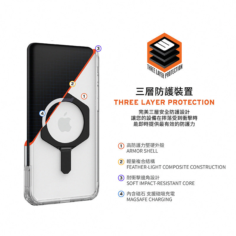 UAG iPhone 16 Pro/Pro Max手機殼｜MagSafe磁吸耐衝擊支架全透款