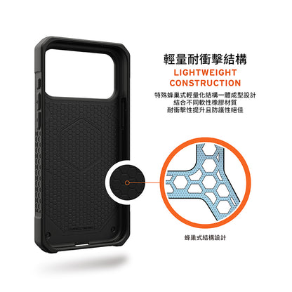 UAG iPhone 17/17 Pro/Pro Max手機殼｜MagSafe磁吸頂級(特仕)版耐衝擊款