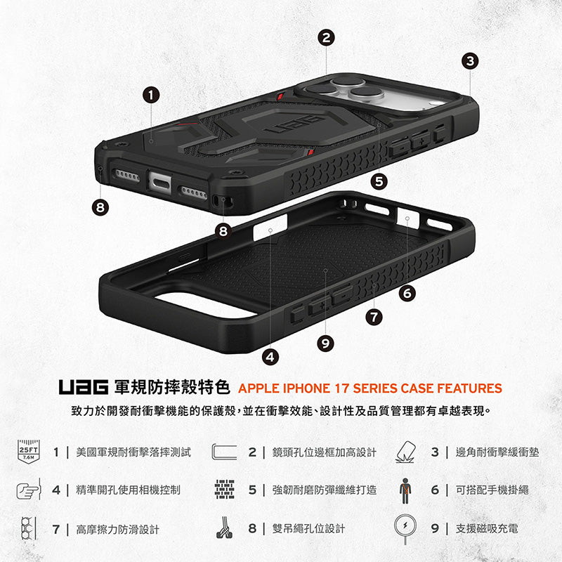 UAG iPhone 17/17 Pro/Pro Max手機殼｜MagSafe磁吸頂級(特仕)版耐衝擊款