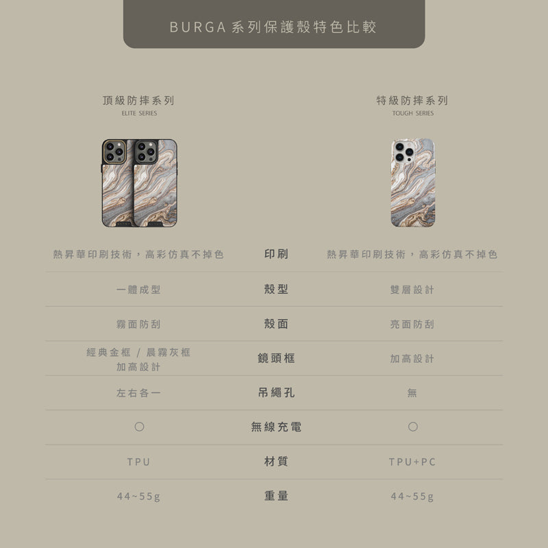 BURGA iPhone 15 Pro / Pro Max手機殼｜Elite防摔款 出清區｜總代理公司貨