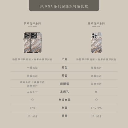 BURGA iPhone 15 Pro/Pro Max手機殼｜MagSafe磁吸Elite防摔款 出清區｜總代理公司貨