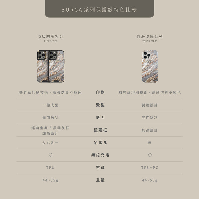 BURGA iPhone 15 Pro/Pro Max手機殼｜MagSafe磁吸Elite防摔款 出清區｜總代理公司貨