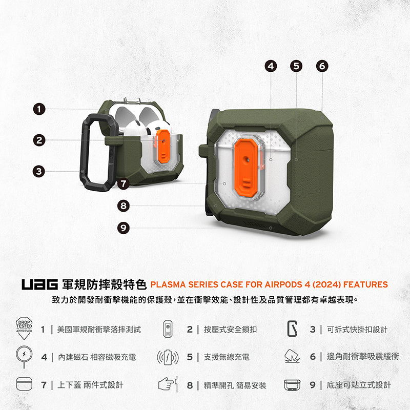 UAG AirPods 4保護殼｜MagSafe磁吸耐衝擊經典款