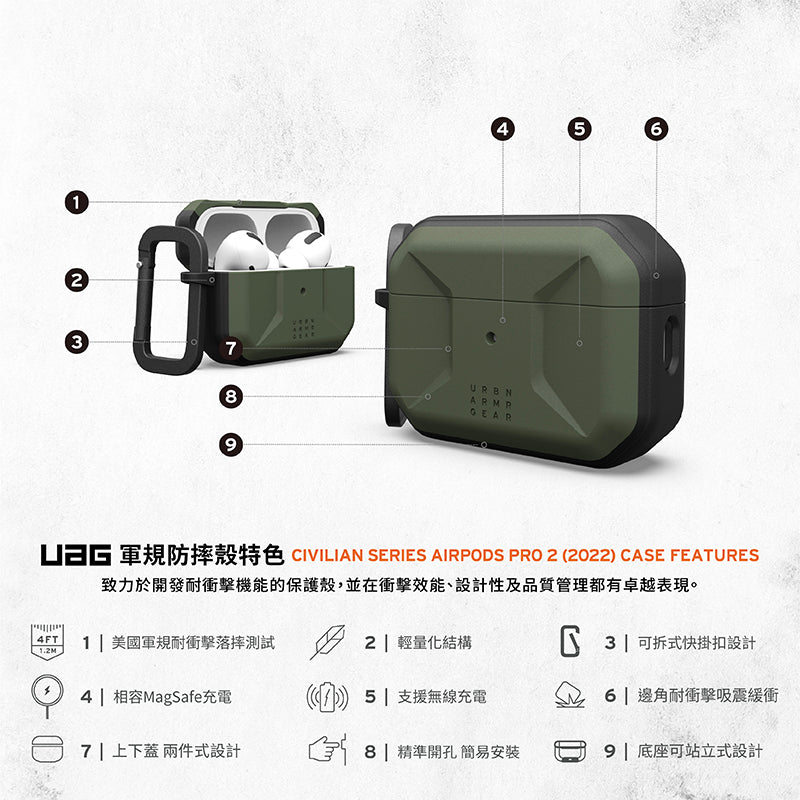 UAG AirPods Pro 2保護殼｜MagSafe磁吸耐衝擊簡約款