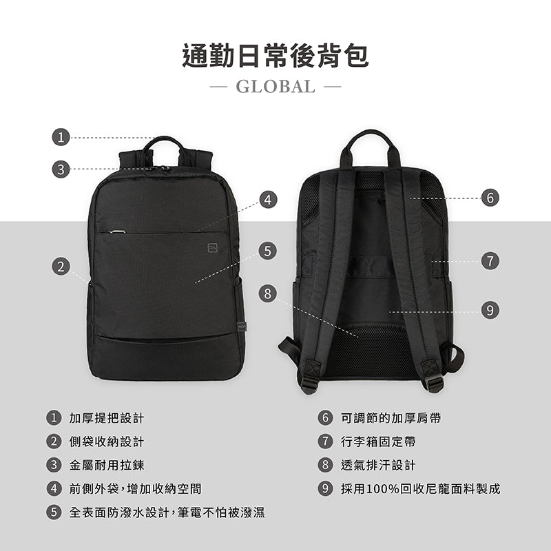 TUCANO 後背包｜Global通勤日常