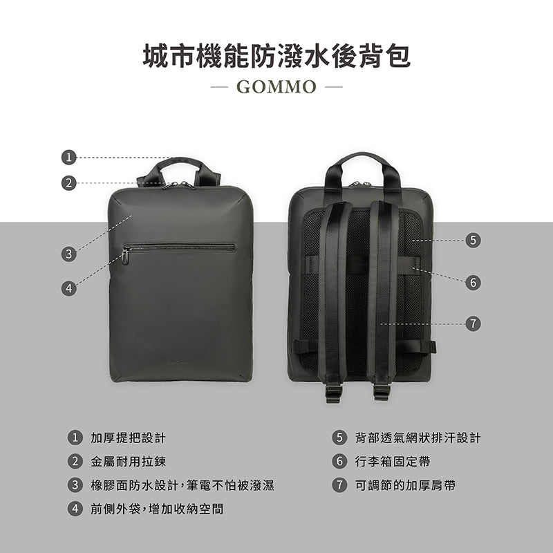 TUCANO 後背包｜Gommo城市機能防潑水
