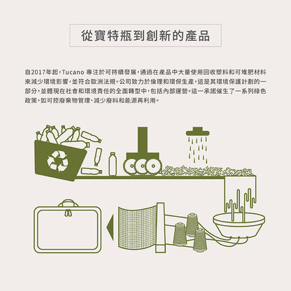 TUCANO 電腦內袋包｜Melange簡約時尚13/14吋