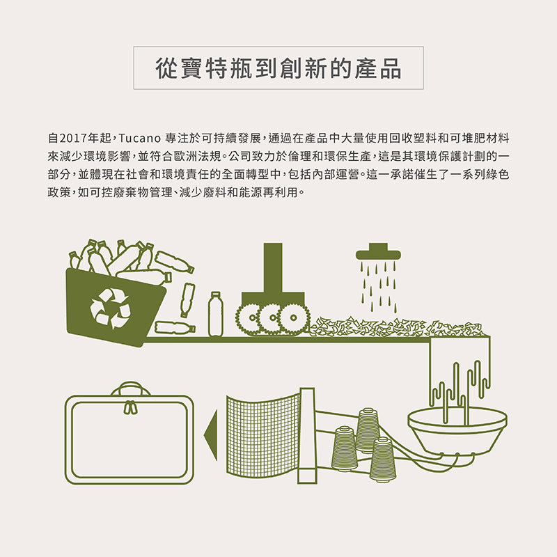TUCANO 電腦內袋包｜Melange簡約時尚13/14吋
