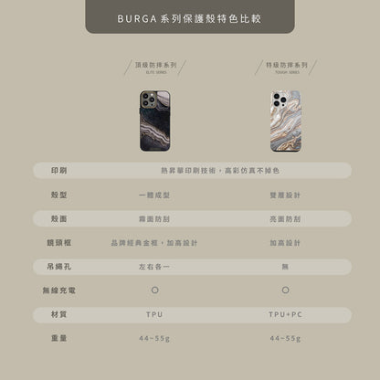 BURGA iPhone 14 Pro / Pro Max手機殼｜Elite防摔款 出清區｜總代理公司貨