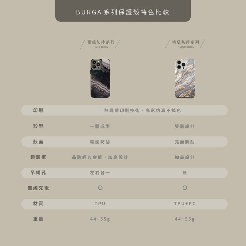 BURGA iPhone 14 Pro / Pro Max手機殼｜Elite防摔款 出清區｜總代理公司貨