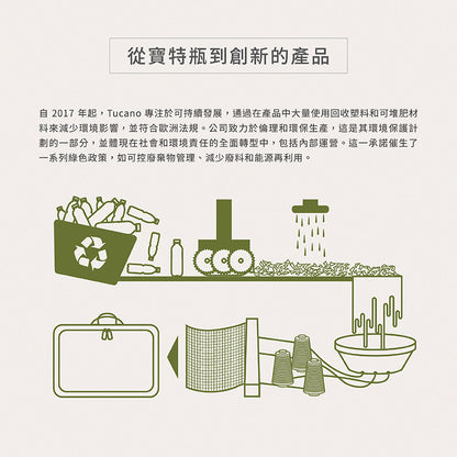 TUCANO 手提電腦內袋包｜Sandy都會時尚13/14吋