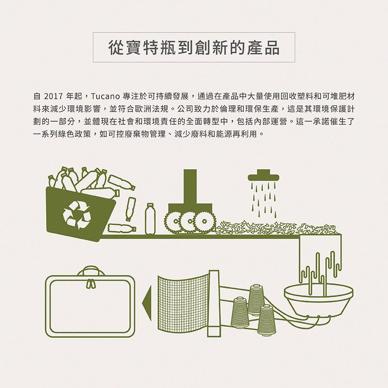 TUCANO 手提電腦內袋包｜Sandy都會時尚13/14吋